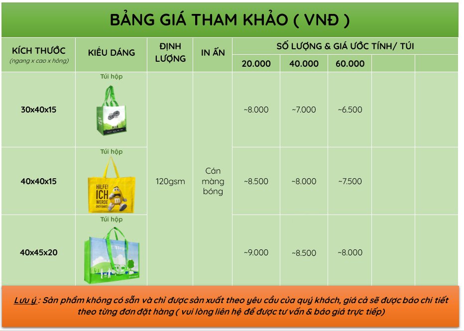 Bảng báo giá túi siêu thị