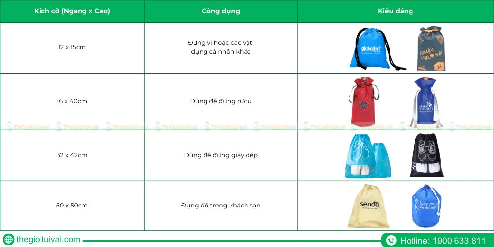 Một số kích thước thông dụng của túi rút vải không dệt Một số kích thước thông dụng của túi rút vải không dệt
